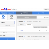 茌平如何利用搜索引擎来判断关键词的难易